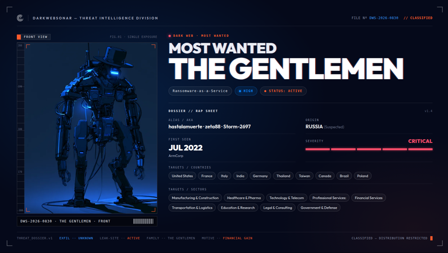 The Gentlemen ransomware group profile illustration