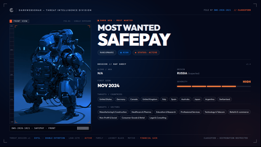 SafePay ransomware group profile illustration