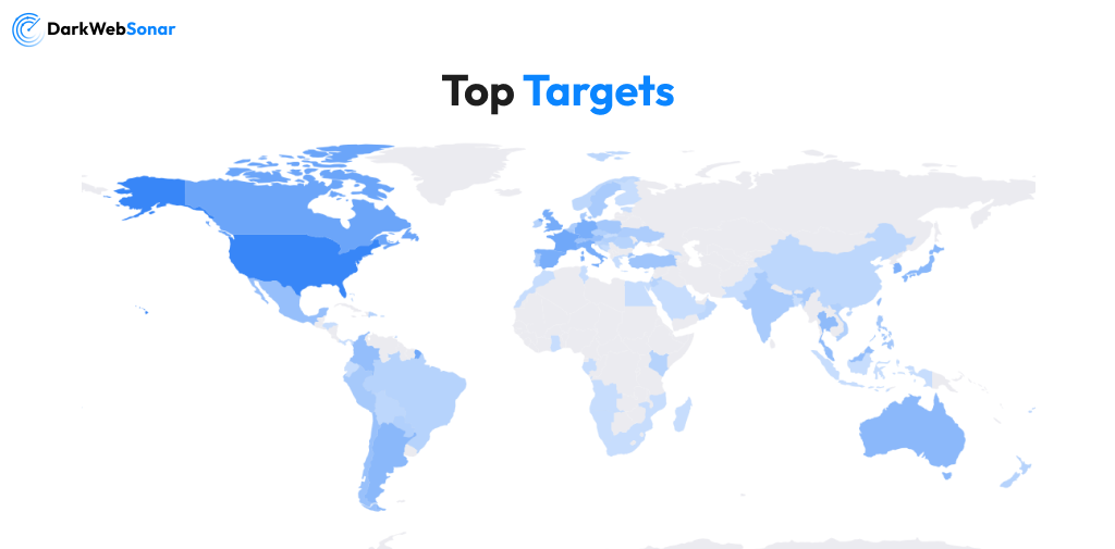 Countries