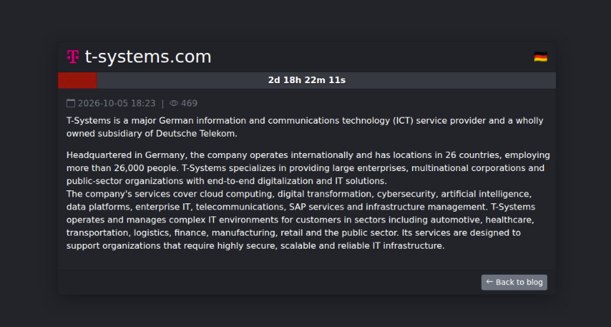Screenshots of SafePay ransomware leak-site listings from October 2026