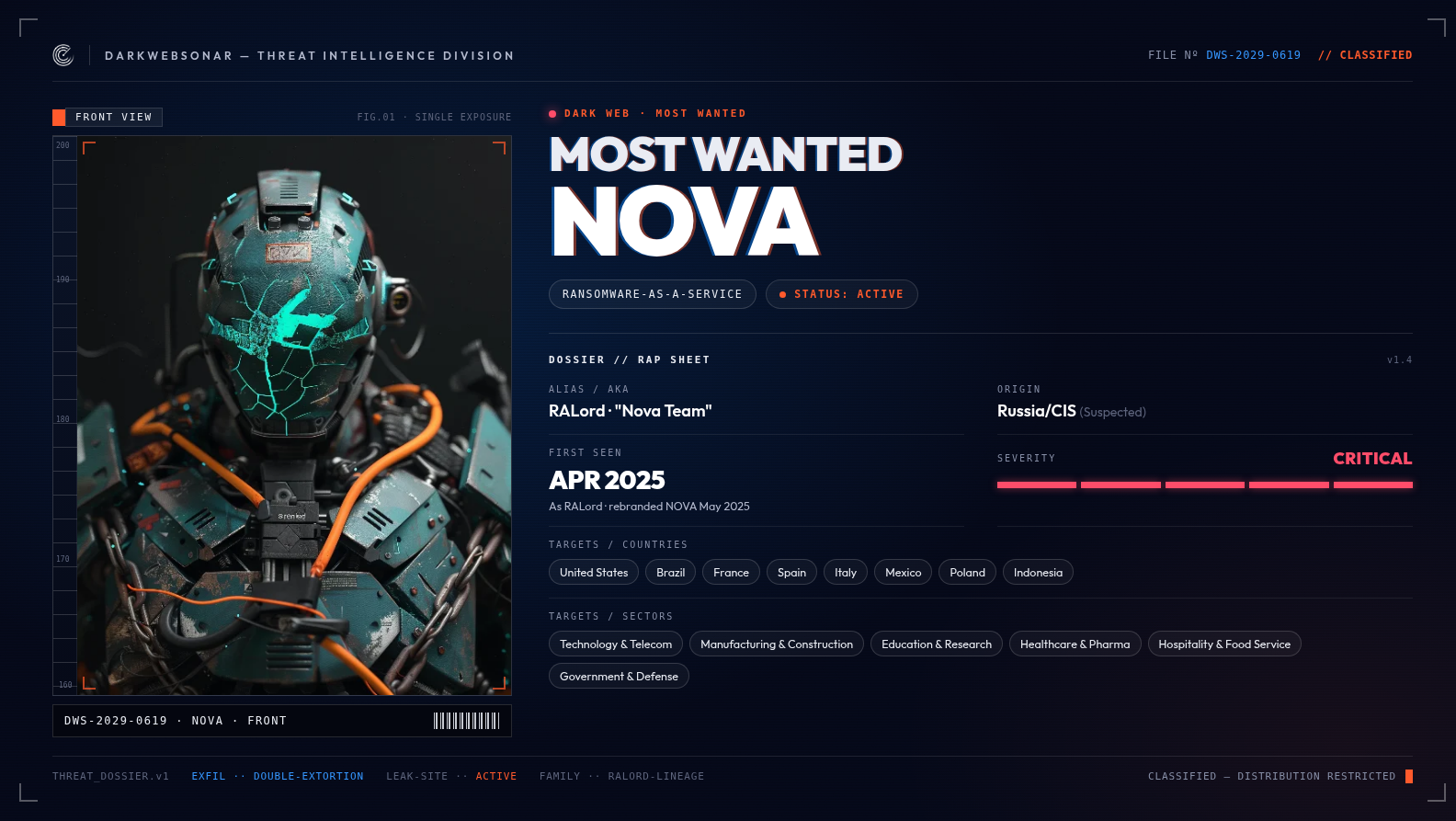 Dark Web Most Wanted: Nova | DarkWebSonar Blog